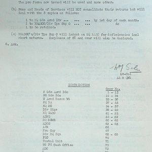 February War Diary, G Branch Guards Armoured Division, 1944