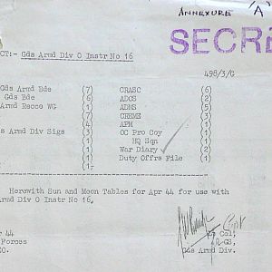 April War Diary, G Branch Guards Armoured Division, 1944