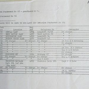 April War Diary, G Branch Guards Armoured Division, 1944