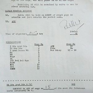 May War Diary, G Branch Guards Armoured Division, 1944