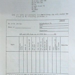 May War Diary, G Branch Guards Armoured Division, 1944