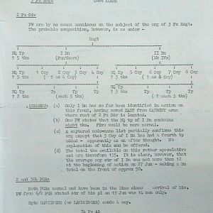 July War Diary, G Branch Guards Armoured Division, 1944