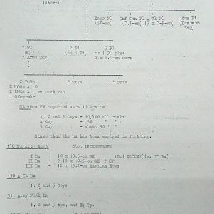July War Diary, G Branch Guards Armoured Division, 1944