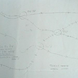 July War Diary, Guards Armoured Division, G Branch, 1944