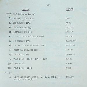 July War Diary, Guards Armoured Division, G Branch, 1944