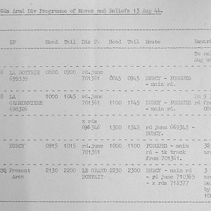 August War Diary, Guards Armoured Division, G Branch, 1944