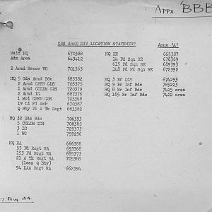 August War Diary, Guards Armoured Division, G Branch, 1944