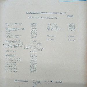 September War Diary, Guards Armoured Division, G Branch, 1944