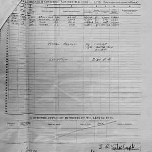 July War Diary, Guards Armoured Division C.R.E.M.E., 1944