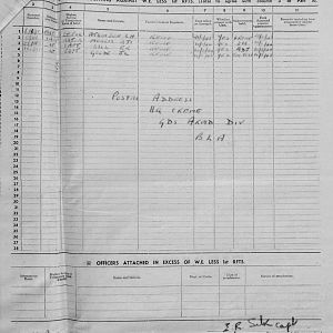 August War Diary, Guards Armoured Division C.R.E.M.E., 1944