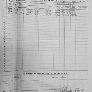 October War Diary, Guards Armoured Division C.R.E.M.E., 1944