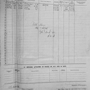 November War Diary, Guards Armoured Division C.R.E.M.E., 1944