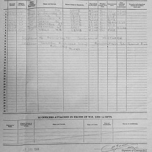 April War Diary, 5th Guards Armoured Brigade Workshops, REME, 1944