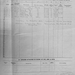 May War Diary, 5th Guards Armoured Brigade Workshops, REME, 1944