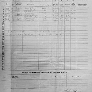 June War Diary, 5th Guards Armoured Brigade Workshops, REME, 1944