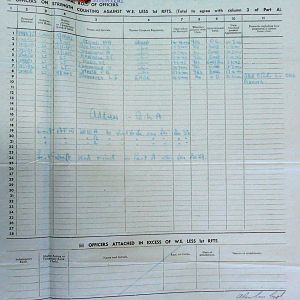 October War Diary, 5th Guards Armoured Brigade Workshops, REME, 1944