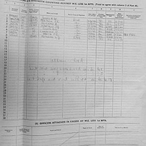 December War Diary, 5th Guards Armoured Brigade Workshops, REME, 1944