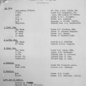 May War Diary, 6th Motor Battalion Grenadier Guards, 1943