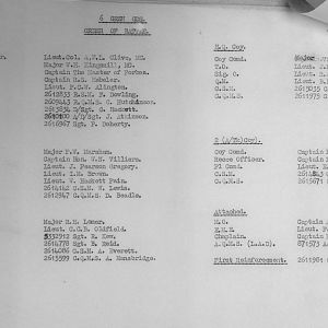 May War Diary, 6th Motor Battalion Grenadier Guards, 1943