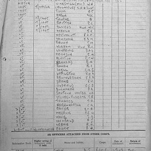 July War Diary, 6th Motor Battalion Grenadier Guards, 1943