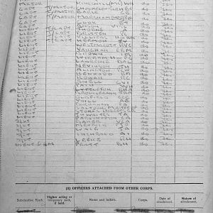 July War Diary, 6th Motor Battalion Grenadier Guards, 1943