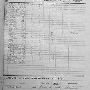 February War Diary, 6th Battalion, Grenadier Guards, Jan - Mar 1944