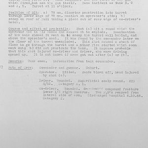 Tank Casualties, Individual by Unit