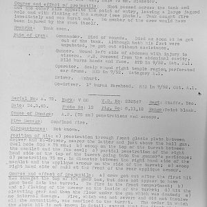 Tank Casualties, Individual by Unit