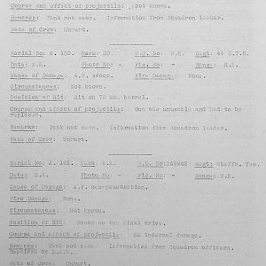 Tank Casualties, Individual by Unit