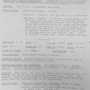 Tank Casualties, Individual by Unit