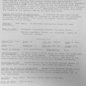Tank Casualties, Individual by Unit