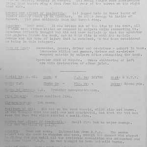 Tank Casualties, Individual by Unit