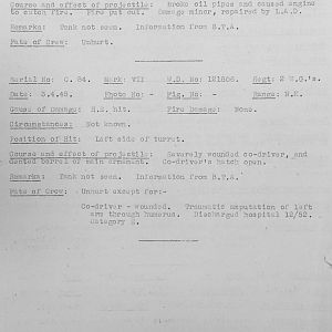 Tank Casualties, Individual by Unit