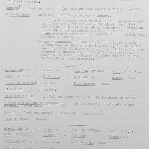 Tank Casualties, Individual by Unit