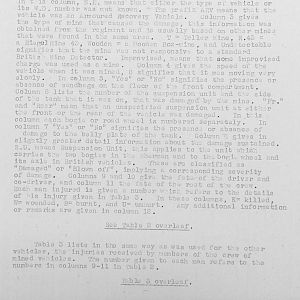 Tank Casualties Survey