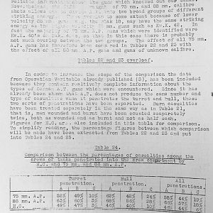 Tank Casualties Survey, NWE 1945