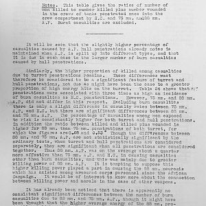 Tank Casualties Survey, NWE 1945