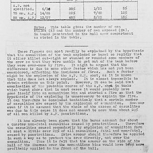 Tank Casualties Survey, NWE 1945