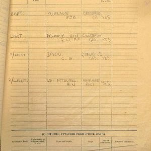 March 1940 War Diary, 1 Guards Brigade Anti-Tank Company