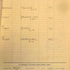 April 1940 War Diary, 1 Guards Brigade Anti-Tank Company