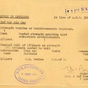 May 1940 War Diary, 1 Guards Brigade Anti-Tank Company