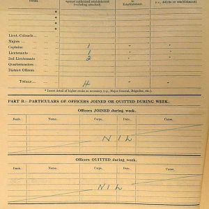 May War Diary, 7 Brigade Anti-Tank Company