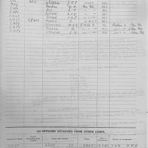 October 1939 War Diary, 7 Guards Brigade, Headquarters