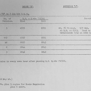 May 1940 War Diary, 7 Guards Brigade, Headquarters