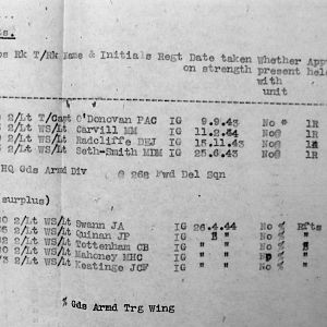 June War Diary, Irish Guards, 2nd Armoured Battalion, 1944