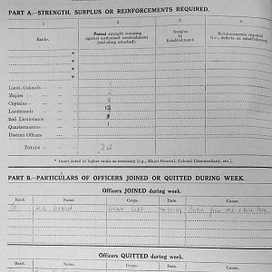 October 1939 War Diary, 3rd Battalion, Grenadier Guards