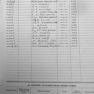 January 1940 War Diary, 3rd Battalion, Grenadier Guards