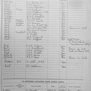 March 1940 War Diary, 3rd Battalion, Grenadier Guards