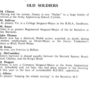 IG JOURNAL, 1965