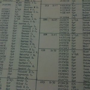 84 Fd Coy RE - Nominal Roll - May 1944